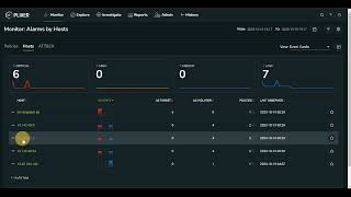 Introducing Scrutinizer 194 NextLevel Cloud Visibility Traffic Monitoring and Threat Hunting [upl. by Secilu]