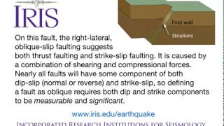 Fault Rightlateral oblique thrust fault educational [upl. by Brandt]