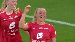 Brann–Røa 4–0 [upl. by Zelikow582]