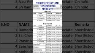 Congratulations to all the shortlisted Candidates shorts shortlisted jobsforfreshers [upl. by Eduard]