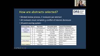 Overview of Abstract Submission for DRS 2025 [upl. by Daas]