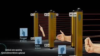 Safety light curtain sensor use scenario demonstration [upl. by Imit]