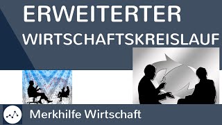 Erweiterter Wirtschaftskreislauf einfach erklärt  Beziehung zw Haushalt Unternehmen Staat etc [upl. by Elaweda191]