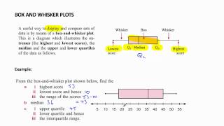 Lesson 5 Part 2  Deciles and Box and Whisker Plots [upl. by Nivert]