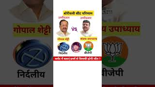 महाराष्ट्र विधानसभा चुनाव परिणाम 2024 motivation shortvideo maharashtraelection electionnews [upl. by Barnard]