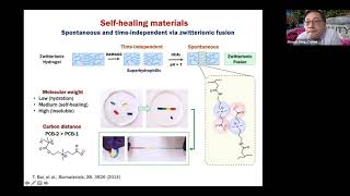 Highly Biocompatible Zwitterionic Hydrogels and Elastomers by Prof Shaoyi Jiang [upl. by Iyre]