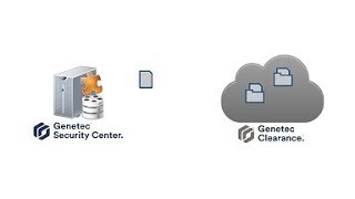 Transferring files using the Genetec Clearance plugin [upl. by Freemon157]