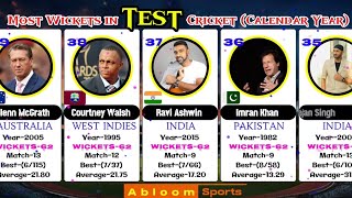 Most Test Wickets in Test Matches in a Calendar Year  shanewarne imrankhan Paraveenkumar [upl. by Retla640]