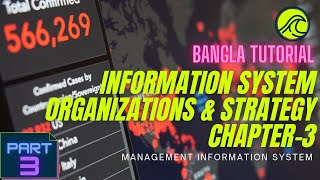 INFORMATION SYSTEMSORGANIZATIONSSTRATEGY Chapter3 part3 in Bangla Tutorial  Management System [upl. by Aysa]