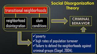 SOCIOLOGICAL THEORIES OF CRIME PART 1 [upl. by Sanbo]