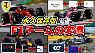 【全てわかる！】F1チーム変遷の歴史前編 [upl. by Drannel]