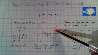 🔻 Dominio Rango y gráfica de FUNCION VALOR ABSOLUTO  Juliana la Profe [upl. by Asirak]