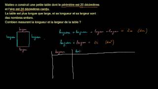 Déterminer les dimensions dun rectangle connaissant laire et le périmètre [upl. by Carpenter]