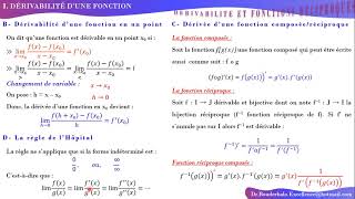 Cours  Dérivabilité amp Fonctions Réciproques [upl. by Gardol]