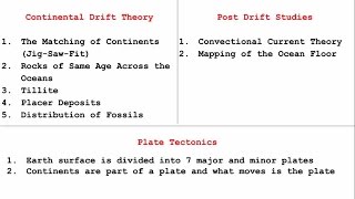 Continental Drift Theory  Plate Tectonics  Sea Floor Spreading  Origin of Oceans and Continents [upl. by Gianni647]