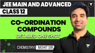 Coordination Compounds Class 12  JEE Main amp Advanced [upl. by Aizek]