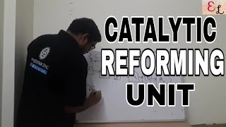 CATALYTIC REFORMING UNIT  REFINERY  PETROLEUM INDUSTRY  GASOLENE  OCTANE NUMBER [upl. by Ahsekram251]