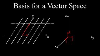 Basis for a Vector Space Coordinate Vector Relative to Basis  Linear Algebra [upl. by Rubi]