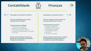 002 Contabilidade e Finanças [upl. by Atiuqan]