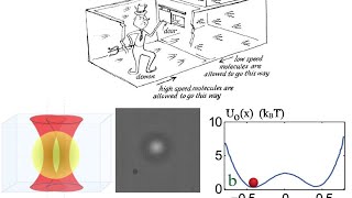 Aula Rostagni live  Colloquium The Maxwell demon and Landauers principle [upl. by Randal]