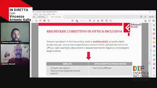 Che cosè linclusione  Vincenzo Antonio Gallo per Feltrinelli Scuola [upl. by Butler]