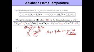 Thermodynamics Solved examples Adiabatic Flame Temperature and Heating Values for various fuels [upl. by Aitak129]