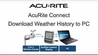 AcuRite PC Connect  Download Weather Data to Your Computer [upl. by Cut559]