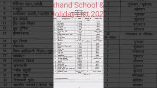 Jharkhand Holiday List 2022 [upl. by Redwine429]