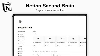 Notion Second Brain Organize Your Life and Boost Productivity [upl. by Sivra375]