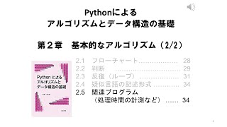 0202 Python 基本的なアルゴリズム その２ 処理時間の計測／複素数（著者による動画です。） [upl. by Sivert]