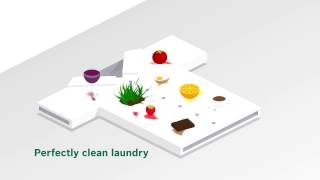 Got stains We have the smart solution Bosch AntiStain [upl. by Dlabihcra]