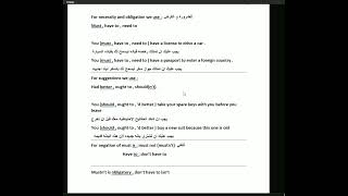 English 102 unit 5 modals for necessity and suggestion انجليزي ١٠٢ الوحدة الخامسه [upl. by Godbeare]