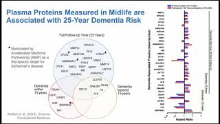 LMP Grand Rounds KWalker 16Oct2024 [upl. by Head655]