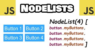 What are NodeLists in JavaScript 📃 [upl. by Anirdna]