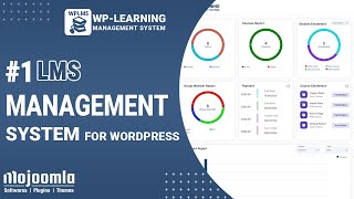 No1 Learning Management System for WordPress [upl. by Hildy]