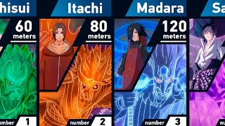 All Susanoo Users  Naruto and Boruto [upl. by Killigrew175]