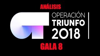 ANÁLISIS GALA 8 OT 2018 Carlos Right expulsado Marilia y Marta nominadas [upl. by Harness92]