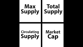 الفرق بين Circulating Supply Total Supply Max SupplyMarket Cap في العملات الرقمية [upl. by Chet]