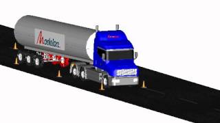 Dymola  Truck Braking Simulation [upl. by Gwenneth646]