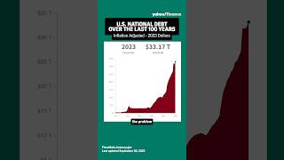 US national debt is solvable here’s how shorts [upl. by Aivatnuhs]