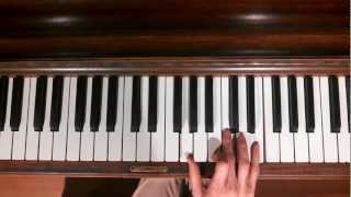 Piano C chord Inversions Exercise [upl. by Newo]