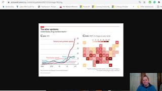 Top Causes of Death for the United States 2020 [upl. by Jos]