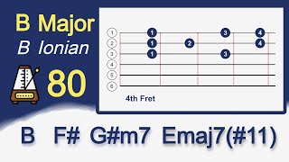 B Major Guitar Backing Track  80BPM  Perfect for Beginner Improvisation [upl. by Lefkowitz678]