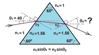 Physics 52 Refraction and Snells Law 9 of 11 Ex 4 Light Through a Prism [upl. by Lenno]