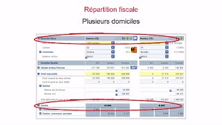 TaxWare  Répartition fiscale [upl. by Kendy969]