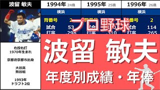 プロ野球【波留敏夫】『闘志剥き出しのプレーでマシンガン打線の上位担ったquotハマの核弾頭quot』◆年度別成績年俸◆（はる・としお） [upl. by Silevi]