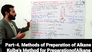 Part4 Methods of Preparation of Alkane Kolbes Method for PreparationofAlkane  ch8  12th class [upl. by Rodrigo948]