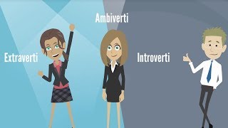 Lambiverti ni vraiment extraverti ni vraiment introverti [upl. by Drogin]