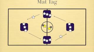 Physical Education Games  Mat Tag [upl. by Nanahs]