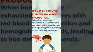 What is Hemoglobin [upl. by Aihsele]